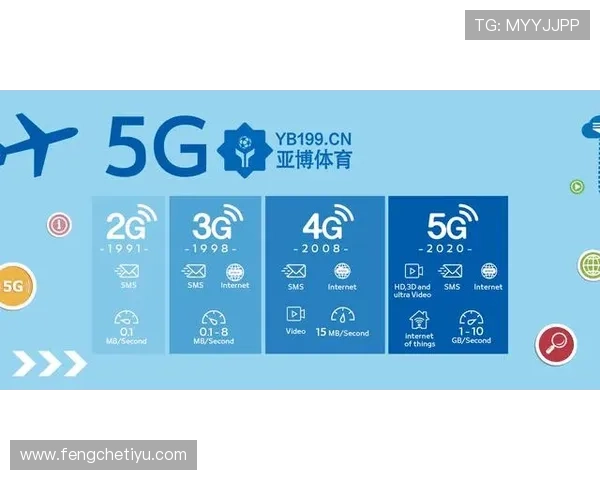 亚博体育线上开户步骤指南，快速注册享受丰富体育赛事投注体验