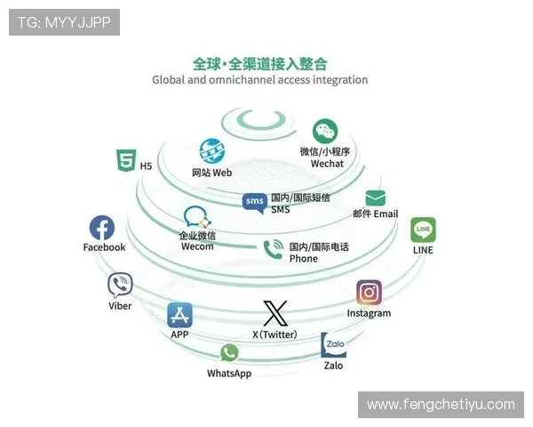 开云KY旗舰平台助力企业实现多渠道融合与线上线下无缝连接的运营新模式 开云KY旗舰平台助力企业实现多渠道融合与线上线下无缝连接的运营新模式