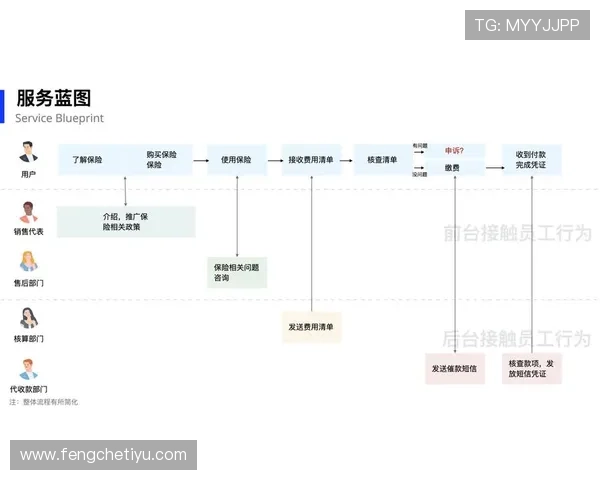 畅玩亚伯体育官方地址的全流程指导与用户体验