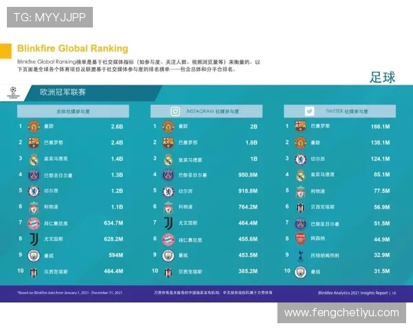 选择巴西环球体育下载官网进行体育投注的理由 选择巴西环球体育下载官网进行体育投注的理由