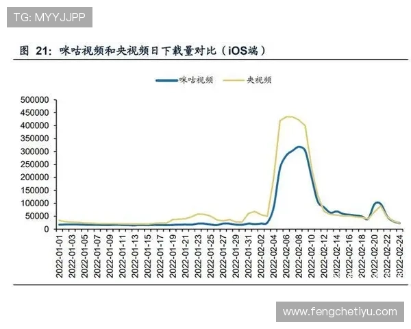 K8体育APP：通过智能推送和个性化内容推荐提升用户体验的专业体育软件