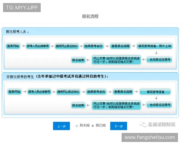 九游体育注册中心全面指南助你快速完成账号注册流程解析