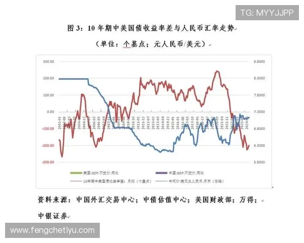 RMB娱乐：推动中国文化走出去的金融支持与政策环境分析