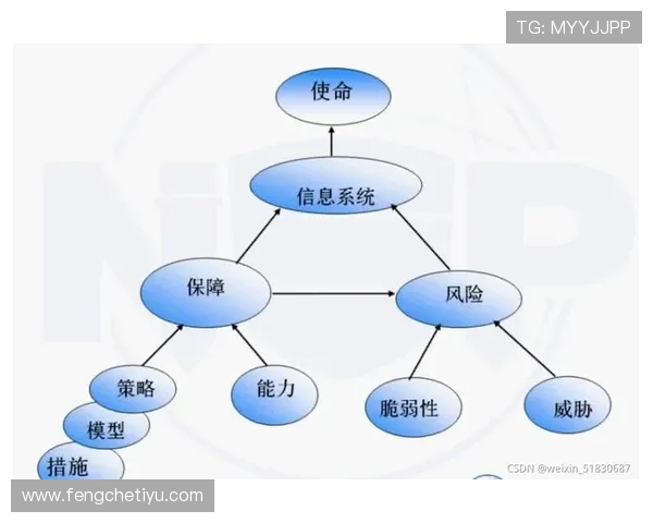 38牡丹国际安全可靠的游戏平台,保障每一位玩家的资金与信息安全 38牡丹国际安全可靠的游戏平台,保障每一位玩家的资金与信息安全