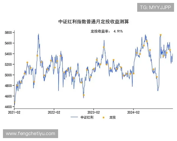 abg欧博代理网合作优势及盈利模式详解实现稳定收益的关键策略
