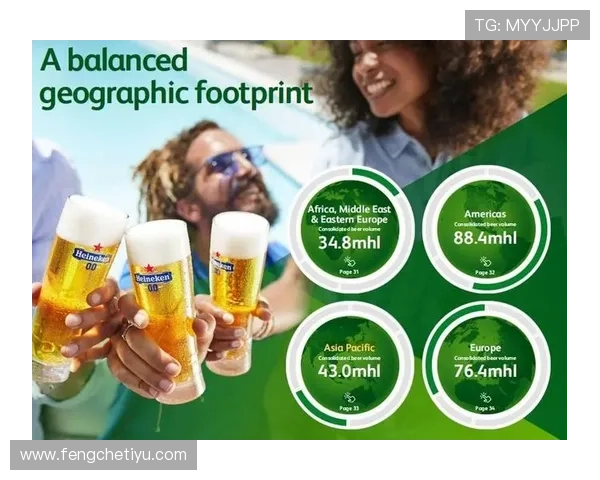 喜力国际在全球范围内的品牌推广策略与市场营销创新经验分享