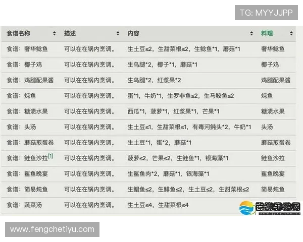 JDB电子游戏常见问题解答及专业玩家实用攻略指南推荐