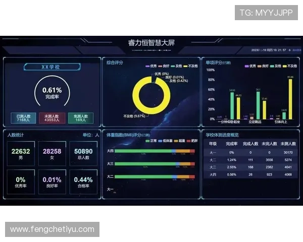 趣赢体育结合大数据分析，为用户提供精准的赛事推荐和投注策略