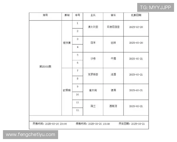 中国足彩网竞彩官网比分预测未来比赛走势分析与专家预测报告分享 中国足彩网竞彩官网比分预测未来比赛走势分析与专家预测报告分享