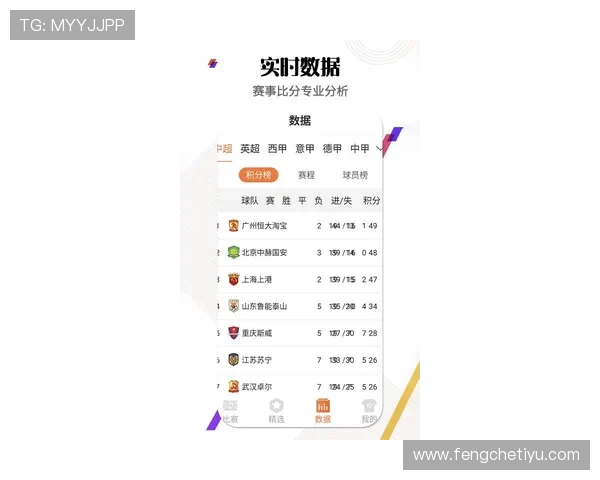 掌握杏彩体育app最新版功能亮点实现快速投注和实时比分跟踪提升用户体验