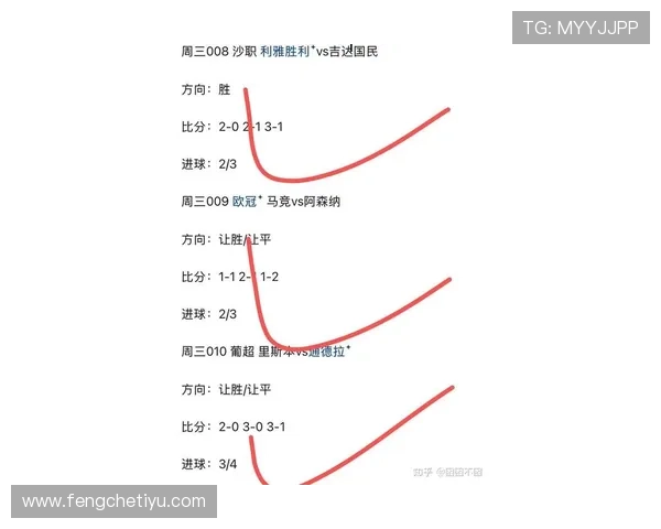 今日竞彩足球赛事最新赛况分析与专家预测助你精准把握投注机会